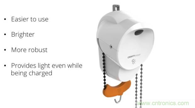 單靠重力就能工作的燈,將為15億人帶來光明