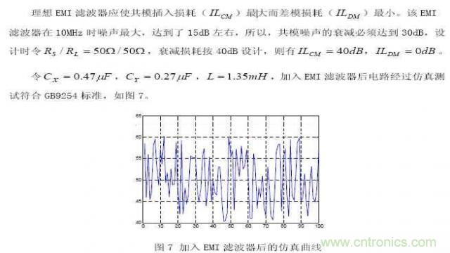 LinkSwitch導致電磁兼容性問題，工程師何以解憂？