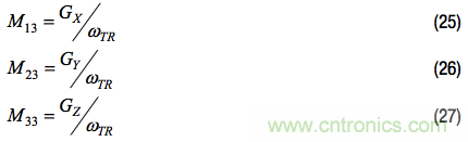 MEMS慣性測量單元(IMU)/陀螺儀對準基礎