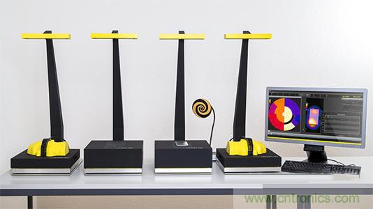 電磁波能量比吸收率SAR評估的過去、現在和未來