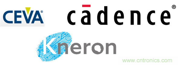 FPGA與ASIC，誰將引領移動端人工智能潮流？