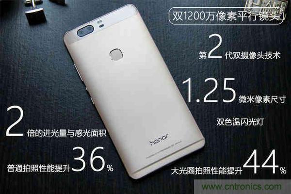 手機單鏡頭和雙鏡頭設計有什么區別？