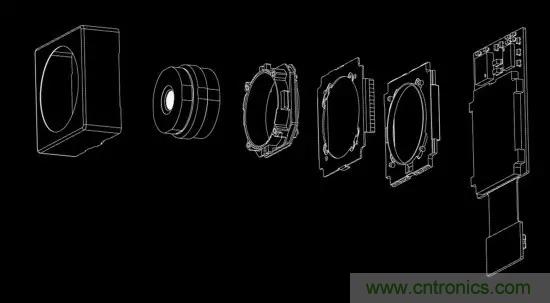 手機單鏡頭和雙鏡頭設計有什么區別？