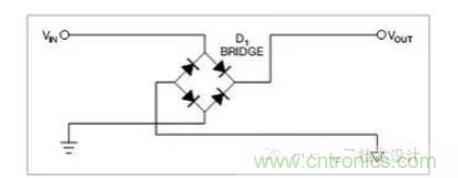是一個橋式整流器，不論什么極性都可以正常工作，但是有兩個二極管導通，功耗是圖1的兩倍.