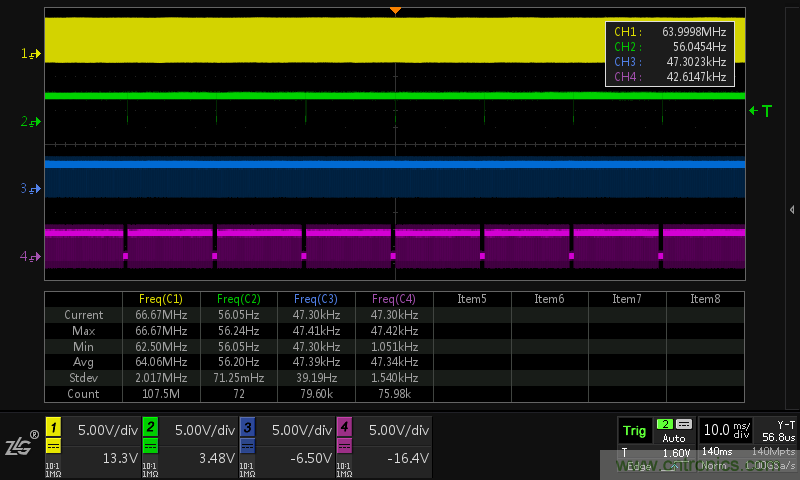 LCD控制器難調試？教你用示波器就能輕松解決