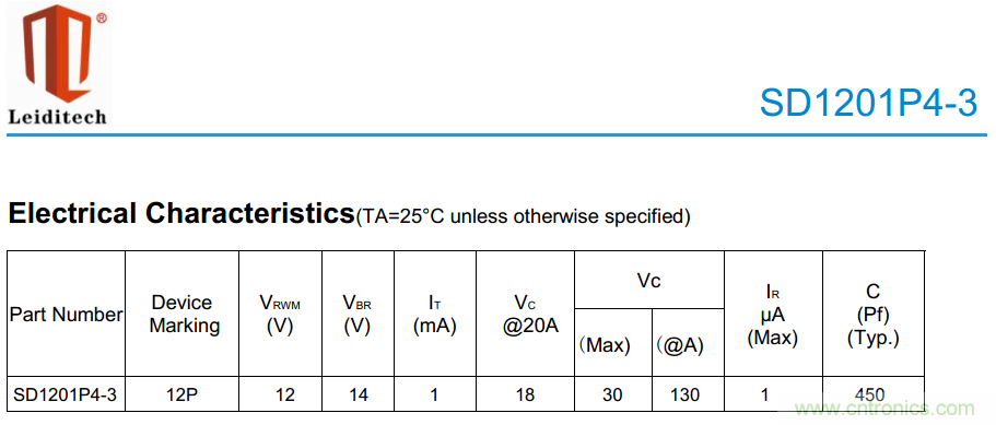 手機EOS保護方案如何通過350V的測試?