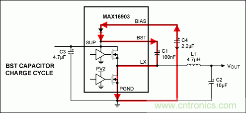 布線指南：提高汽車電源性能、降低電磁輻射