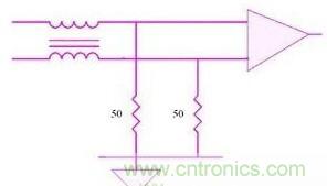 驅動單元設計中出現了電磁兼容問題怎么辦？