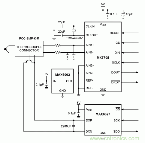 利用先進的熱電偶和高分辨率&Sigma;-&Delta; ADC實現高精度溫度測量