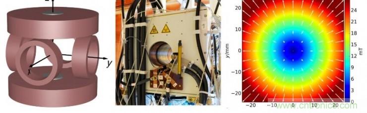 磁場不僅能驅動微型機器人，甚至精確到其某個組件？