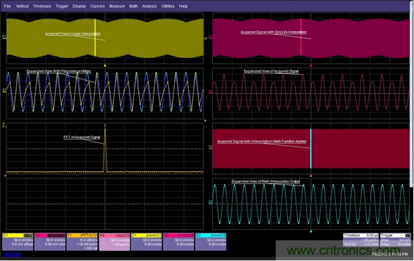 如果采樣率是信號頻率的倍數(shù)，那么每個周期的采樣點都在(或靠近)相同的相位點，因而顯示出來的圖形看起來像是調(diào)制過的一樣。