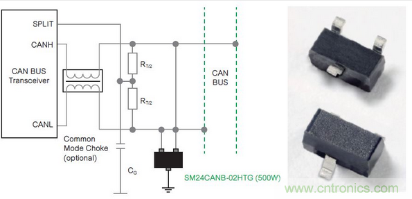 SM24CANB系列TVS二極管陣列旨在保護CAN總線和DeviceNet線路免受ESD、EFT和浪涌瞬態的損壞。
