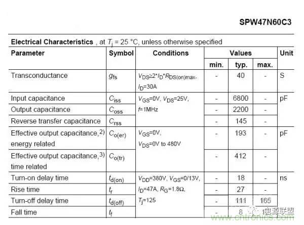 從22個方面分析:電源PCB設(shè)計與EMC的關(guān)聯(lián)