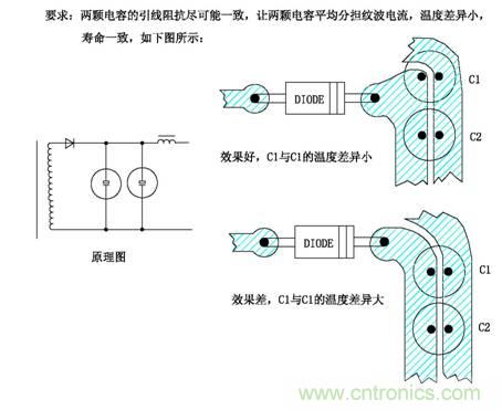 從22個方面分析:電源PCB設(shè)計與EMC的關(guān)聯(lián)