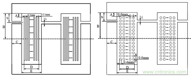 一次弄懂：集膚效應(yīng)、鄰近效應(yīng)、邊緣效應(yīng)、渦流損耗