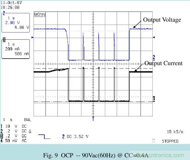 開關電源32個測試項：測試所需工具、測試方法、波形