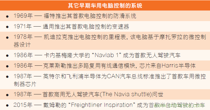 汽車電子與&ldquo;常規&rdquo;電子有何不同？