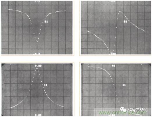 五臺網絡分析儀&ldquo;始祖&rdquo;，你認識幾個？
