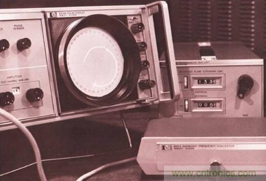 五臺網絡分析儀&ldquo;始祖&rdquo;，你認識幾個？