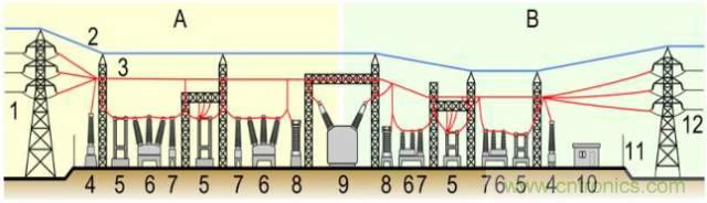 一次下電和二次下電到底有什么區別？ 如何操作？