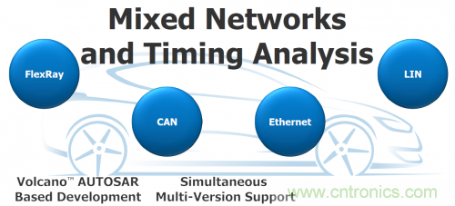 汽車電氣設計工具與普通EDA工具有何異同？