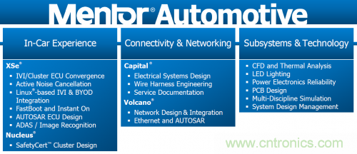 汽車電氣設計工具與普通EDA工具有何異同？