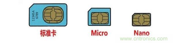 eSIM技術揭秘：蘋果手表如何做到不插卡也能打電話？