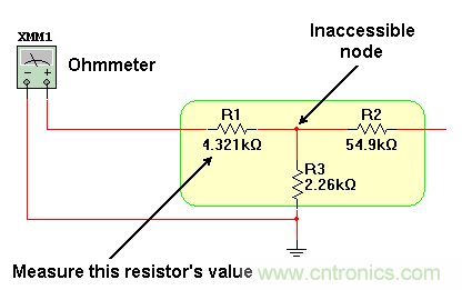 嵌入式電阻摸不到，那么怎么來測量？