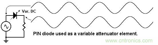 你會巧妙利用二極管中的&ldquo;存儲電荷&rdquo;嗎？