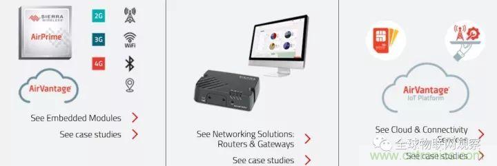 終于有人把無線通信模塊梳理清楚了！