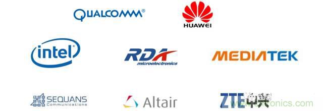 終于有人把無線通信模塊梳理清楚了！