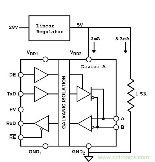 功耗低了器件卻燒了？低電流損耗也可能帶來麻煩