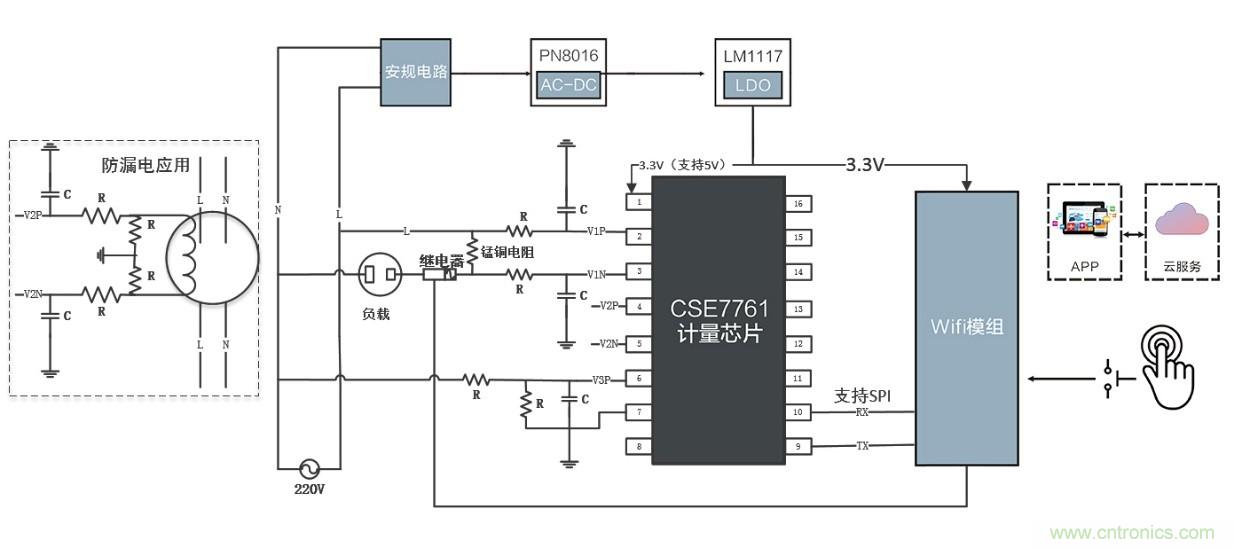 智能電器漏電保護，這樣設計更靠譜