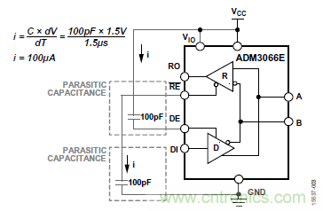 ADM3066E支持完全熱插拔，可實現(xiàn)無毛刺的PLC模塊插入