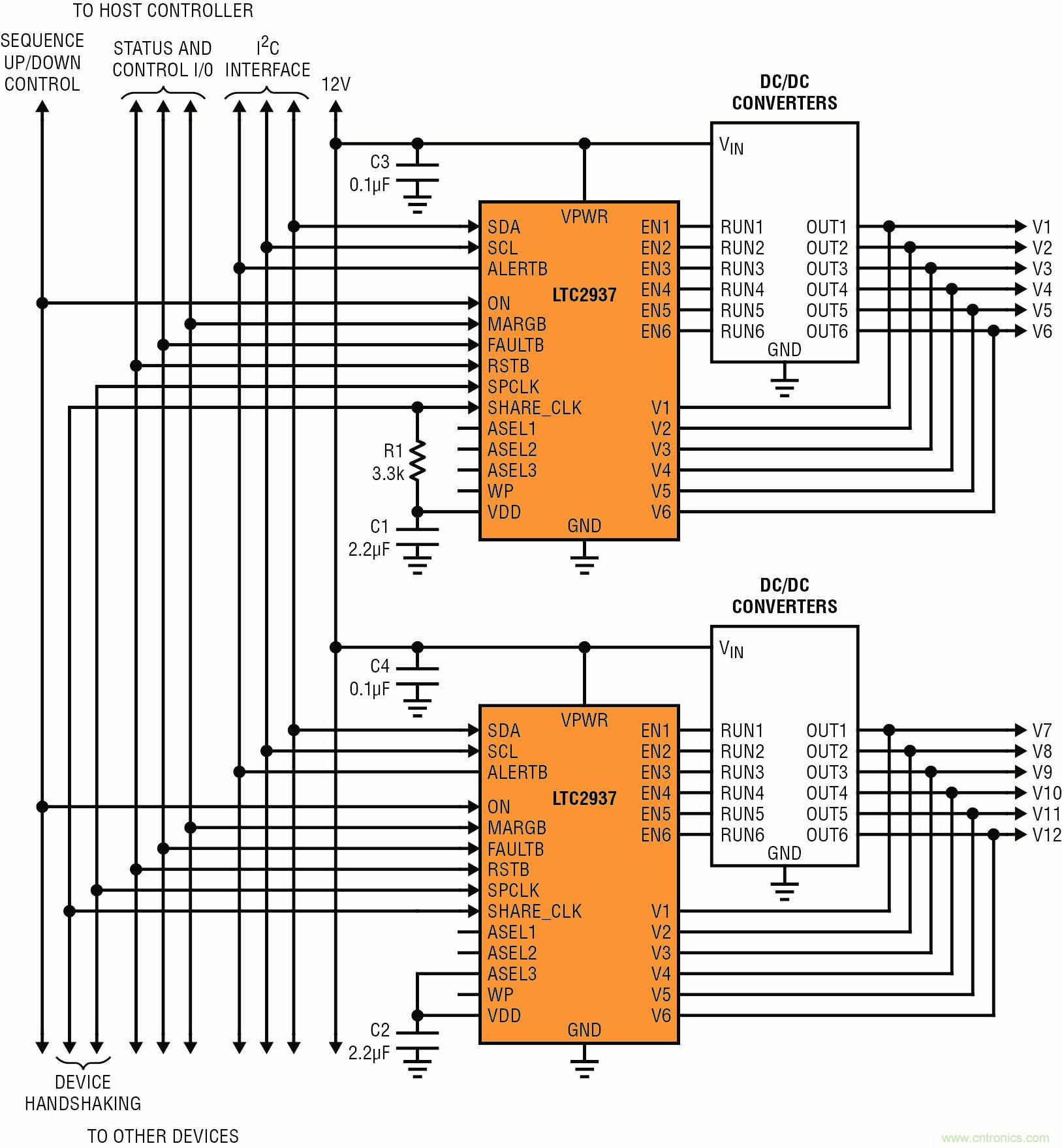 怎樣簡化電源系統排序和監察？