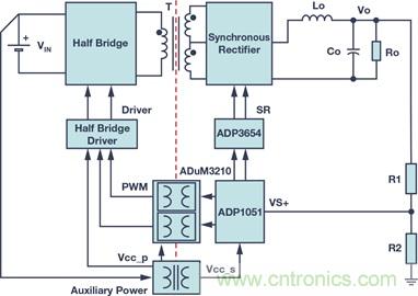 數字電源中的隔離&mdash;原因及方式