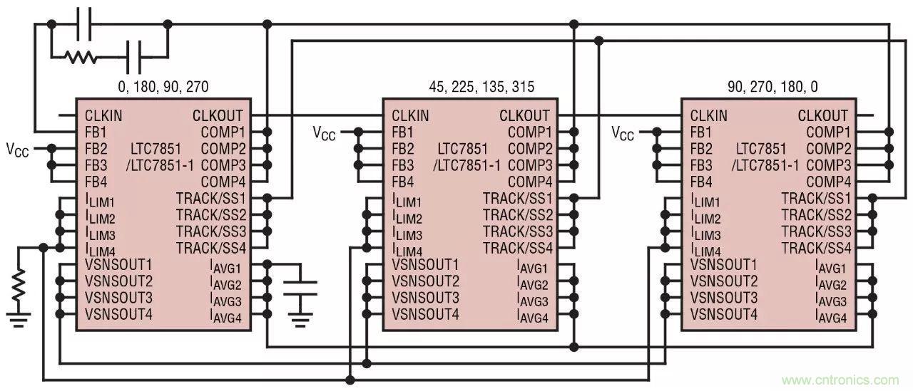 智能IC解決方案，簡化電信和數據通信系統中的電源