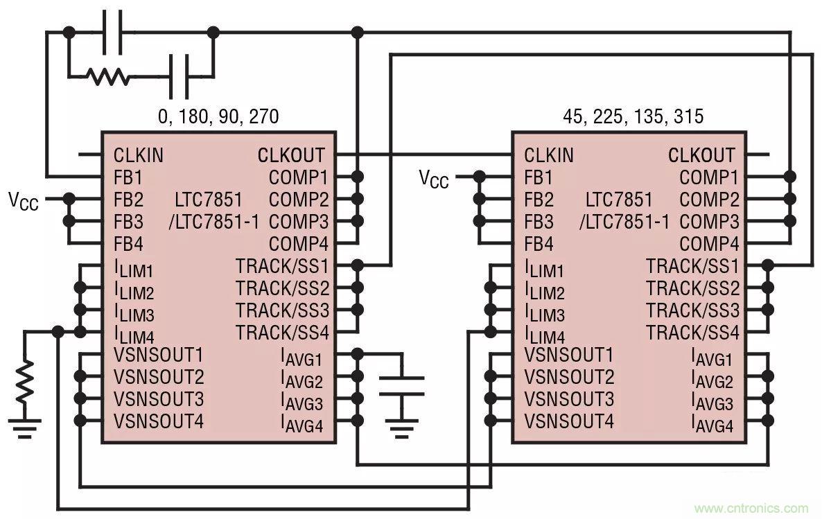 智能IC解決方案，簡化電信和數據通信系統中的電源