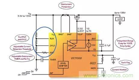 汽車和工業(yè)應用中高壓側驅動如何破？圖文并茂本文給你正解 