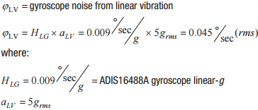 突破開關電源噪聲大的魔咒，最強&ldquo;魔法&rdquo;在此