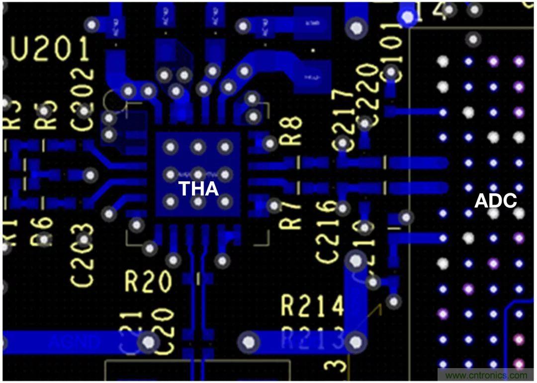 如何超出ADC采樣帶寬?妙招在手,輕松實現