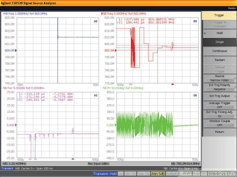 無人飛行器應用中基于SDR的高分辨率、低延遲視頻傳輸