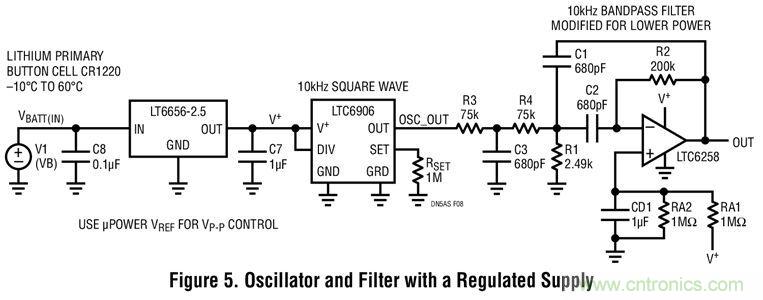 實用的&ldquo;三低&rdquo;正弦波電路這樣設計