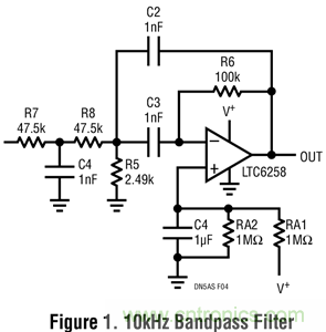 實用的&ldquo;三低&rdquo;正弦波電路這樣設計