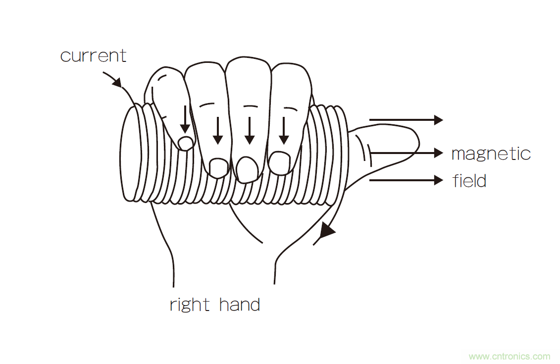 繼電器和螺線管，我在機電產品設計中的有趣故事