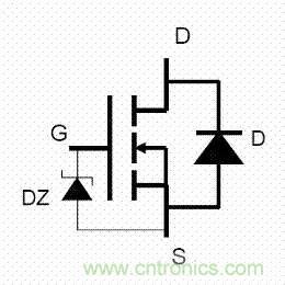 了解MOS管，看這個(gè)就夠了！