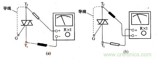 解讀雙向晶閘管的結構、工作原理及檢測方法