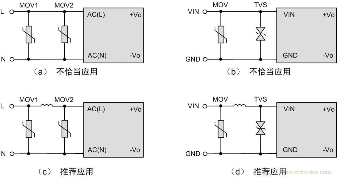 該如何設(shè)計(jì)電源模塊浪涌防護(hù)電路？