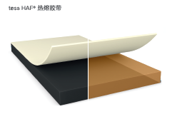 智能可穿戴的路在何方？ 德莎新品熱熔膠系列&mdash;抗溶劑、抗化學腐蝕