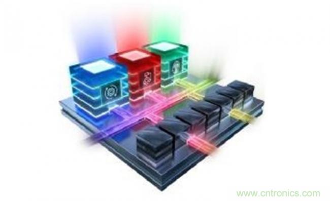 Xilinx推首款新類別平臺(tái)&mdash;Versal：利用軟件可編程性與可擴(kuò)展的 AI 推斷技術(shù)支持快速創(chuàng)新